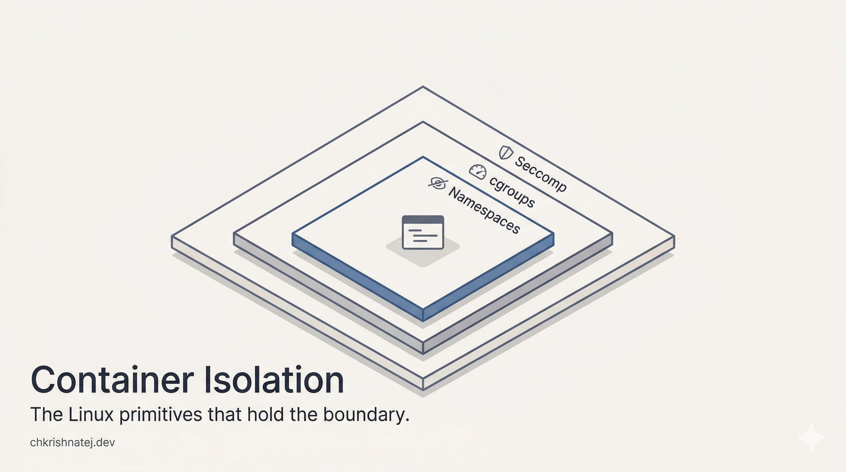 Isolation in Containers. Linux Primitives that help Achieve It ...